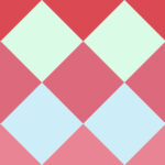 Video post format